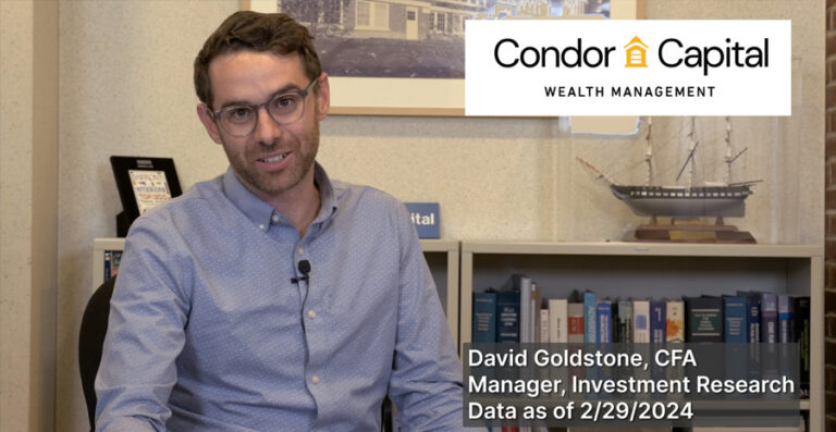 Insights from Condor’s Research Team: Market Trends & Outlook